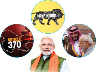 स्वातंत्र्यवीर सावरकर यांची आणि  विद्यमान भारत सरकारची राजनीती !