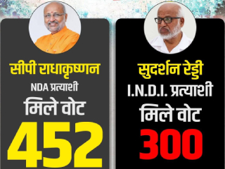 Vice President Election 2025 : सी.पी. राधाकृष्णन् झाले भारताचे उपराष्ट्रपती !