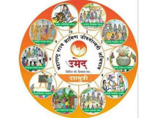 राज्यात १० ‘उमेद मॉल’ उभारण्यासाठी २०० कोटी रुपयांचा निधी उपलब्ध ! – जयकुमार गोरे, ग्रामविकासमंत्री