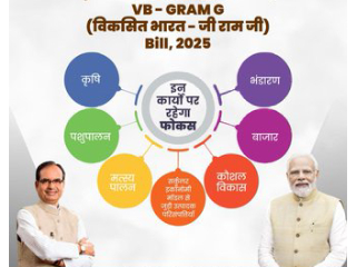 ‘VB-G Ram G’ Bill : लोकसभेत ‘व्हीबी-जी राम जी’ विधेयक संमत