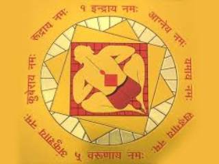 अष्टदिशांची वैशिष्ट्ये आणि अष्टदिक्पाल !