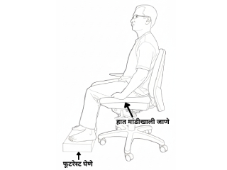 संगणकावर काम करतांना मांड्यांची स्थिती कशी असावी ?