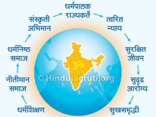 अनेक शास्त्रे सांगणारी भारतीय संस्कृती !