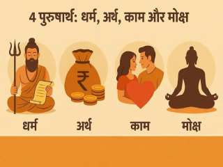 धर्मशास्त्राला अभिप्रेत ‘पुरुष संस्कृती’ !