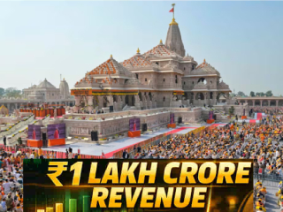 श्रीराममंदिर प्राणप्रतिष्ठेनंतर देशभरात १ लाख कोटी रुपयांची उलाढाल ! – Shri Ram Mandir Turnover