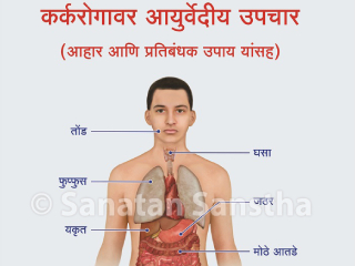 कर्करोगावर आयुर्वेदीय उपचार