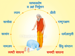वर्णांनुसार साधनेचे महत्त्व आणि चारही वर्णांची साधना करवून मोक्ष देणारी गुरुकृपायोगानुसार साधना