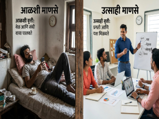 निष्क्रीयता टाळा !