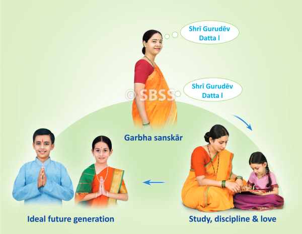 https://sanatanshop.com/product/how-to-inculcate-good-sanskars-in-children/