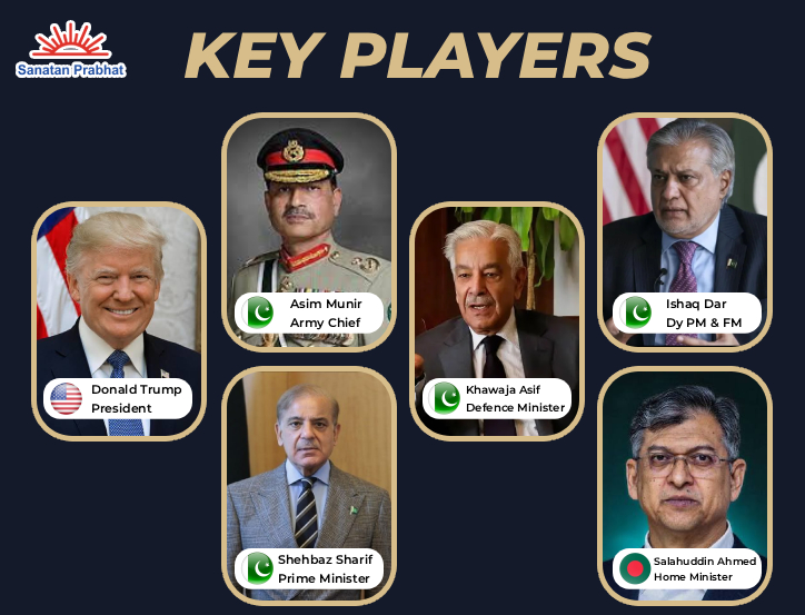 Key players in Pakistan rejecting the Abraham accords